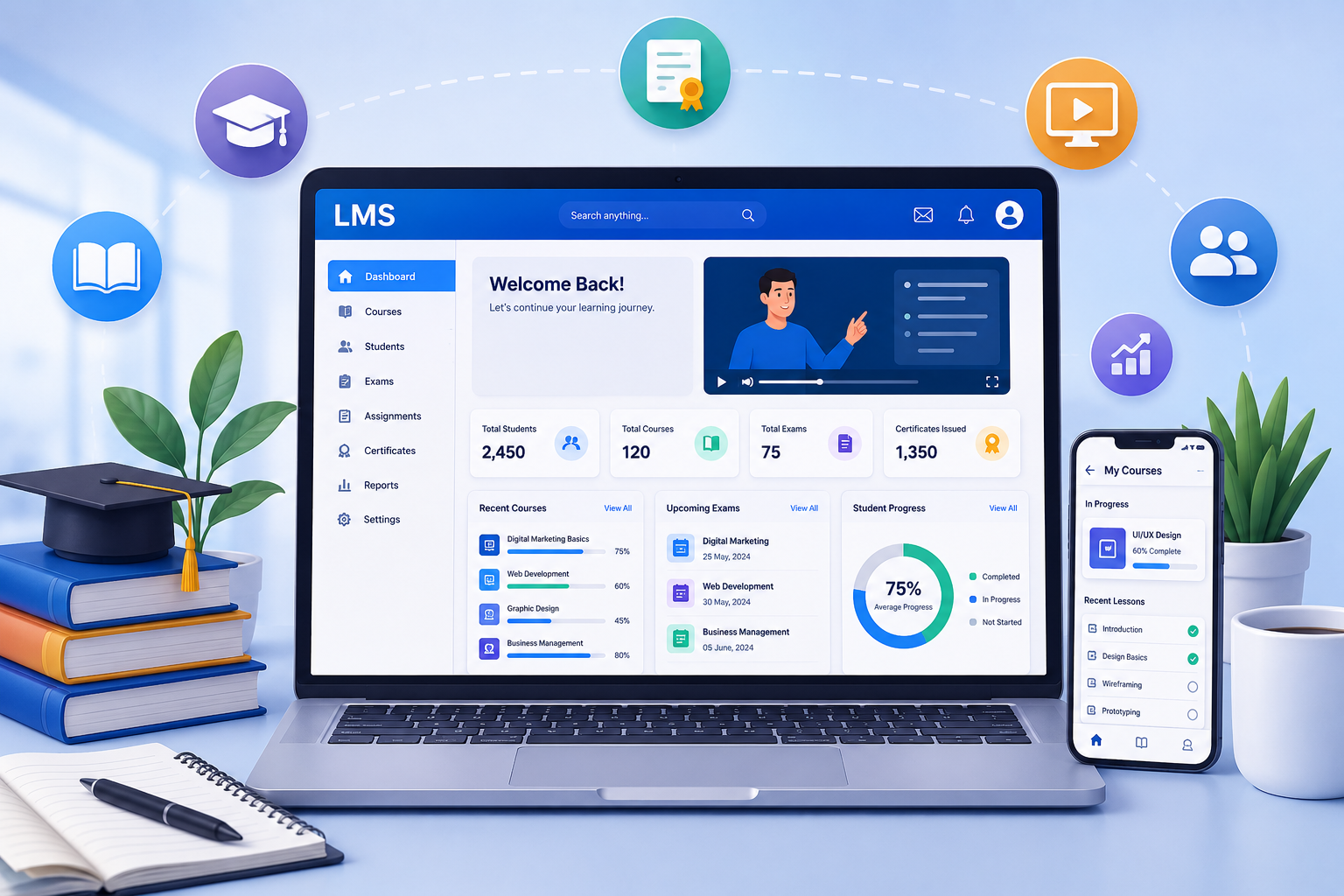 best lms platform services in hyderabad