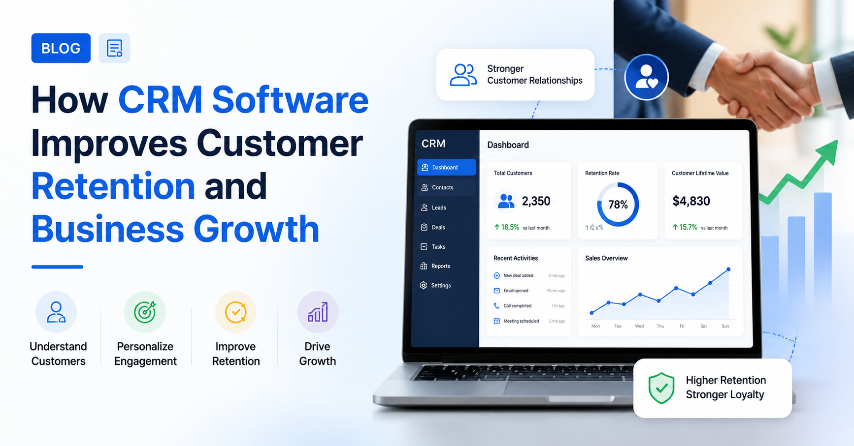 best crm services in hyderabad